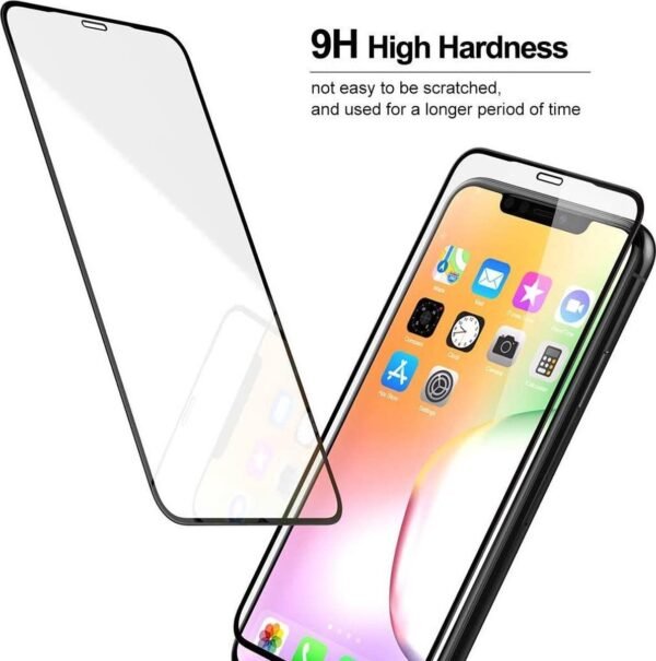 screen protector