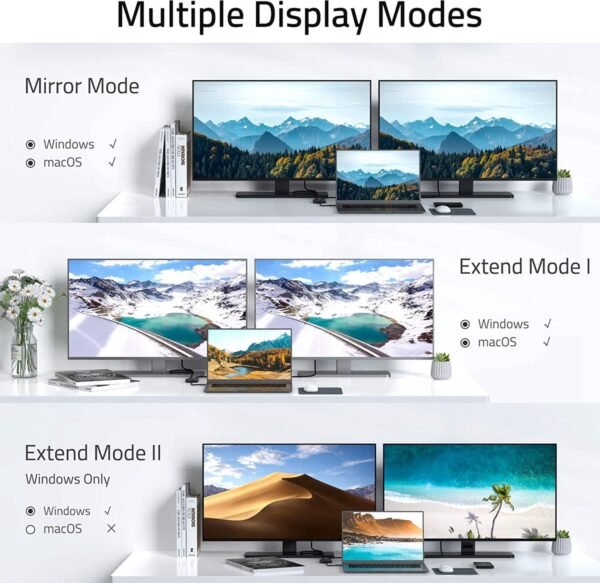 Type C Adapter - 4-in-1 USB-C naar 2X 4k HDMI