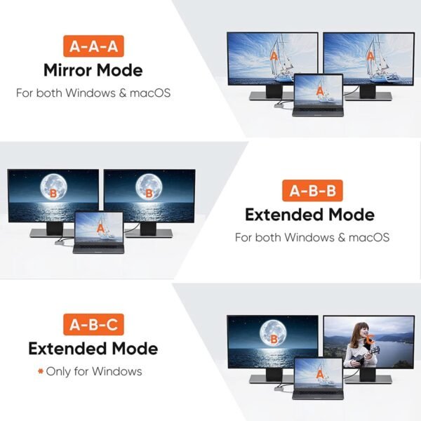 Type C Adapter - 4-in-1 USB-C naar 2X 4k HDMI