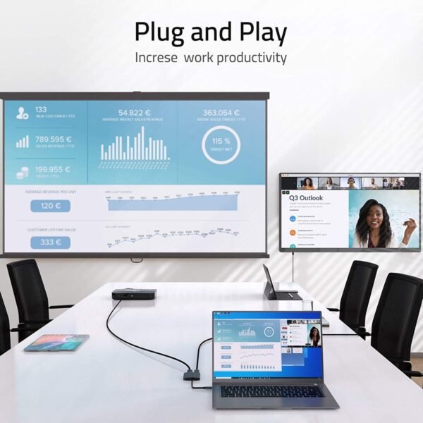 Type C Adapter - 4-in-1 USB-C naar 2X 4k HDMI