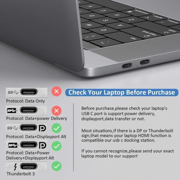 Type C Adapter - 4-in-1 USB-C naar 2X 4k HDMI