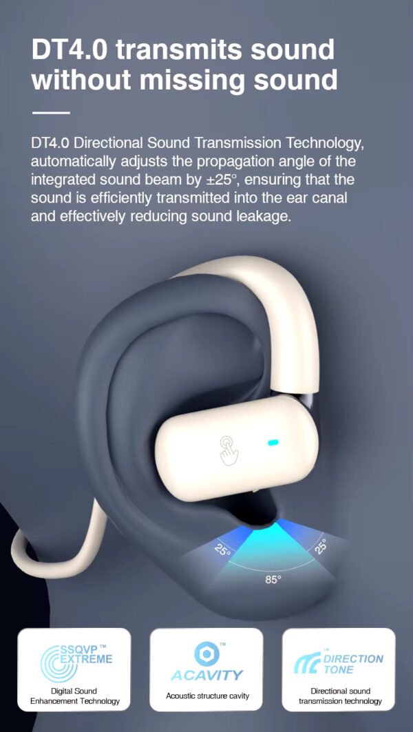 Wireless on-ear Earphones - with charging case - Bluetooth Earphones - Suitable for Apple and Android - Touch Control Open Ear waterproof earphones Earphones