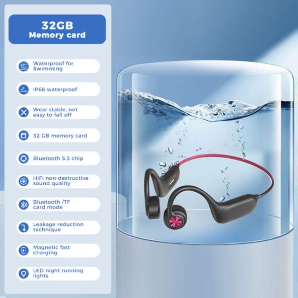 Wireless Waterproof Sports On-Ear Bone Conduction Earphones