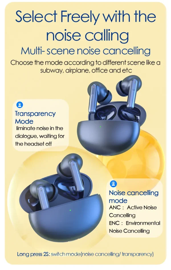 Active Noise Cancelling Wireless Earbuds with Charging Case