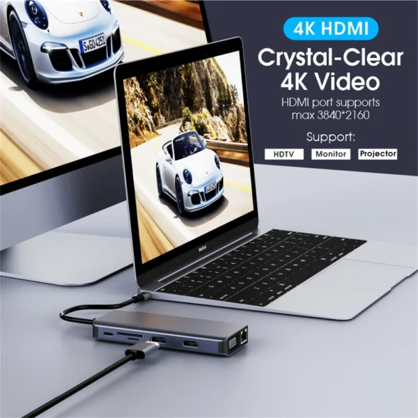 Docking Station with 2x HDMI 4K- USB C HUB 12 in 1- Ethernet, 4x USB, USB C charging, Micro/SD card reader Hub – USB Splitter