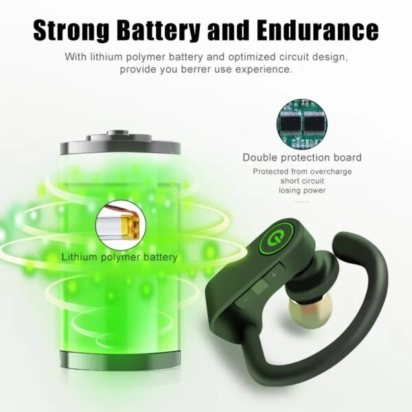 Sports Ear hook Earphone sweat-Proof Waterproof Bluetooth 5.3 Stereo Earbuds – Secure Fit for Sports & Gym