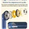 Active Noise Cancelling Wireless Earbuds with Charging Case