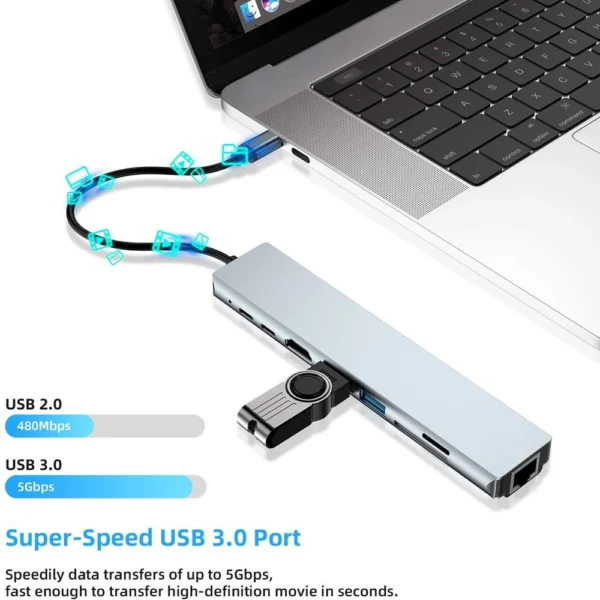 Docking Station with HDMI 4K- USB C HUB 8 in 1