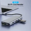 Docking Station with 2x HDMI 4K- USB C HUB 12 in 1- Ethernet, 4x USB, USB C charging, Micro/SD card reader Hub – USB Splitter