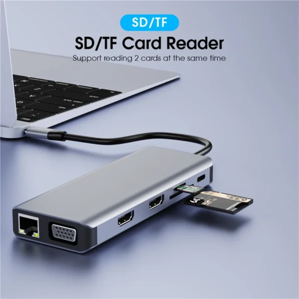 Docking Station with 2x HDMI 4K- USB C HUB 12 in 1- Ethernet, 4x USB, USB C charging, Micro/SD card reader Hub – USB Splitter