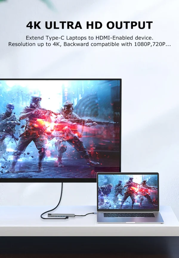 Docking Station with HDMI 4K- USB C HUB 10 in 1