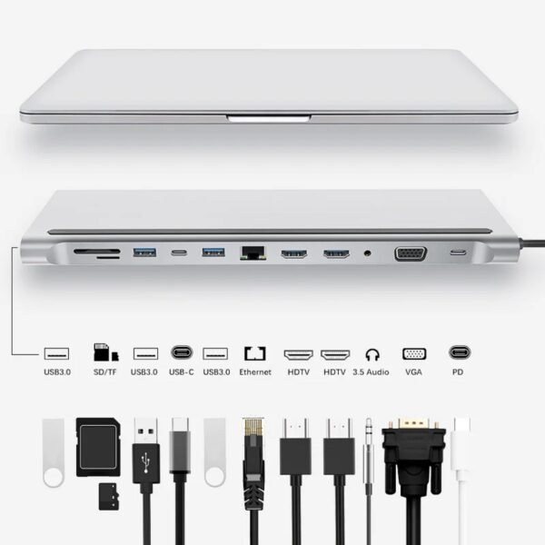 12-in-1 USB-C Hub Adapter - USB C Docking Station with Dual HDMI