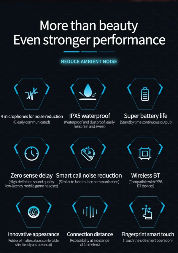 Gaming ENC BT5.2 Wireless Earbuds – Low Latency, Clear Communication, and Superior Comfort