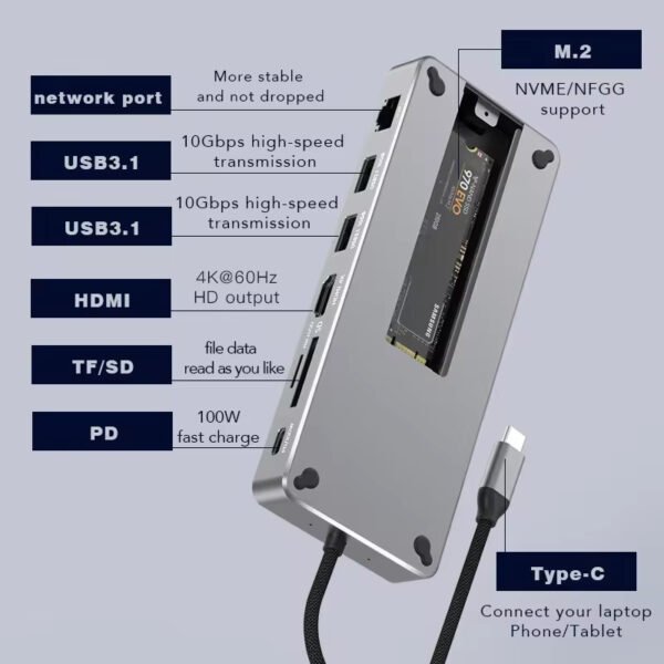 Docking station, usb c hub