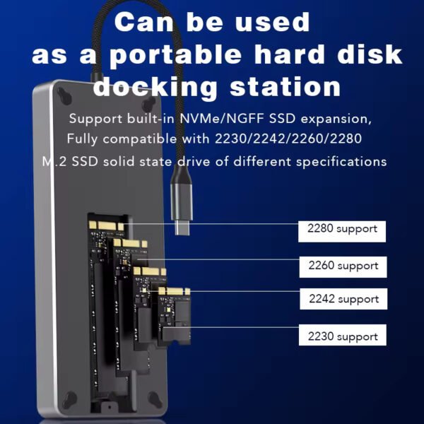 Docking Station HDMI 4K @60Hz - NVME+NGFF M.2 SSD port - Ethernet, 2x USB 10gb/s, USB C charging, Micro/SD card reader Hub – USB Splitter