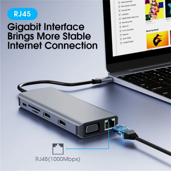 Docking Station with 2x HDMI 4K- USB C HUB 12 in 1- Ethernet, 4x USB, USB C charging, Micro/SD card reader Hub – USB Splitter