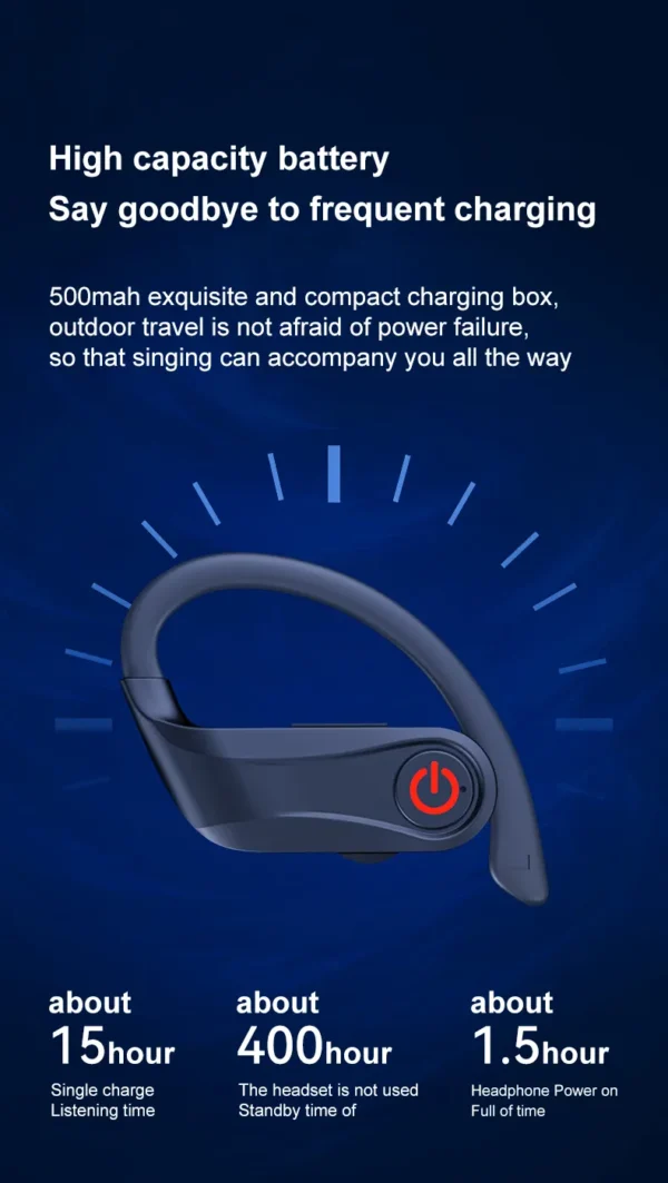 Anti-Fall Sport Earphones with Secure Hooks & 15h Long Battery Life for Active Use
