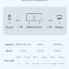 HDMI Switch - 2-in-1 Out / 1-in-2 Out – Bi-directional – Supports 4K-60Hz, 1080p-120Hz