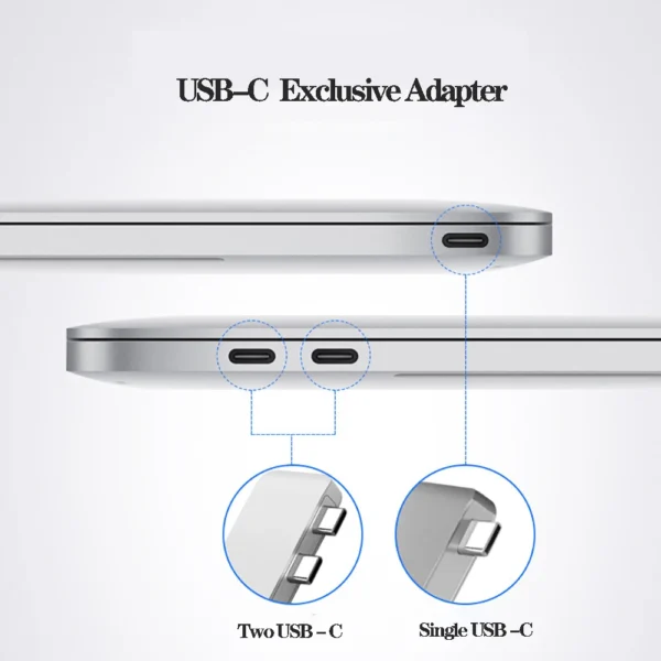 Macbook Pro/Air Docking Station with HDMI 4K - USB-C Hub with 4K HDMI, USB 3.0 and SD Card Reader - Docking Station - 7 in 1