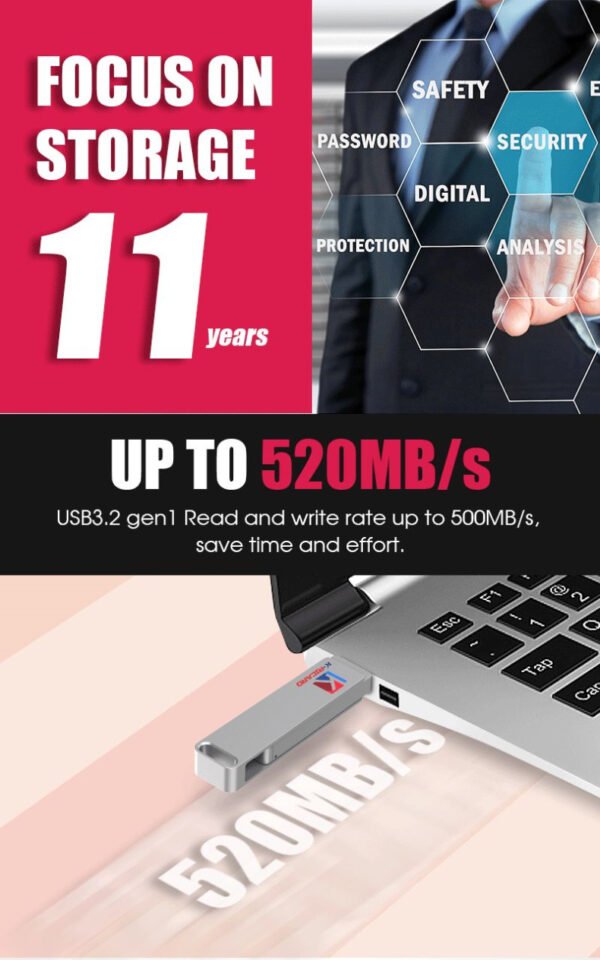 Snelle usb-drive 500MB/sec, snelle externe schijf, Memory Stick, USB flash drive