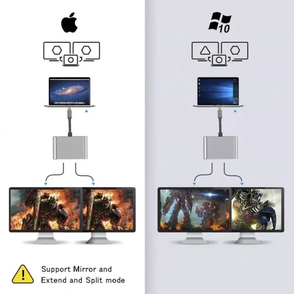 Type C Adapter - 4-in-1 USB-C naar 2X 4k HDMI