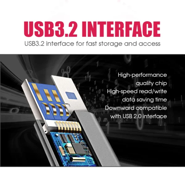 Snelle usb-drive 500MB/sec, snelle externe schijf, Memory Stick, USB flash drive