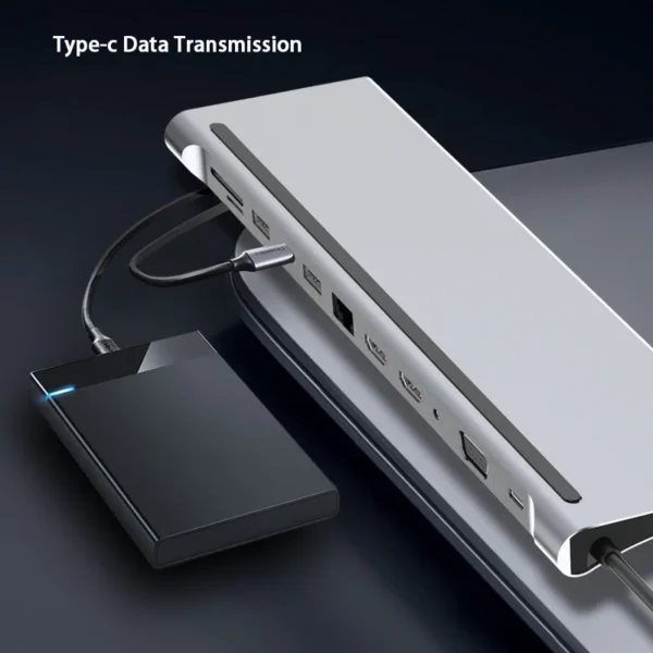 12-in-1 USB-C Hub Adapter - USB C Docking Station with Dual HDMI