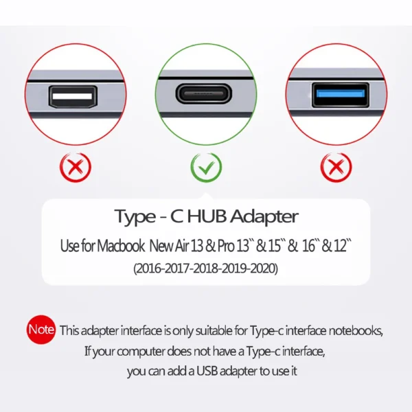 Macbook Pro/Air Docking Station with HDMI 4K - USB-C Hub with 4K HDMI, USB 3.0 and SD Card Reader - Docking Station - 7 in 1