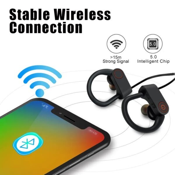 Sports Ear hook Earphone sweat-Proof Waterproof Bluetooth 5.3 Stereo Earbuds – Secure Fit for Sports & Gym