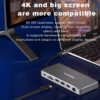 Docking Station HDMI 4K @60Hz - NVME+NGFF M.2 SSD port - Ethernet, 2x USB 10gb/s, USB C charging, Micro/SD card reader Hub – USB Splitter