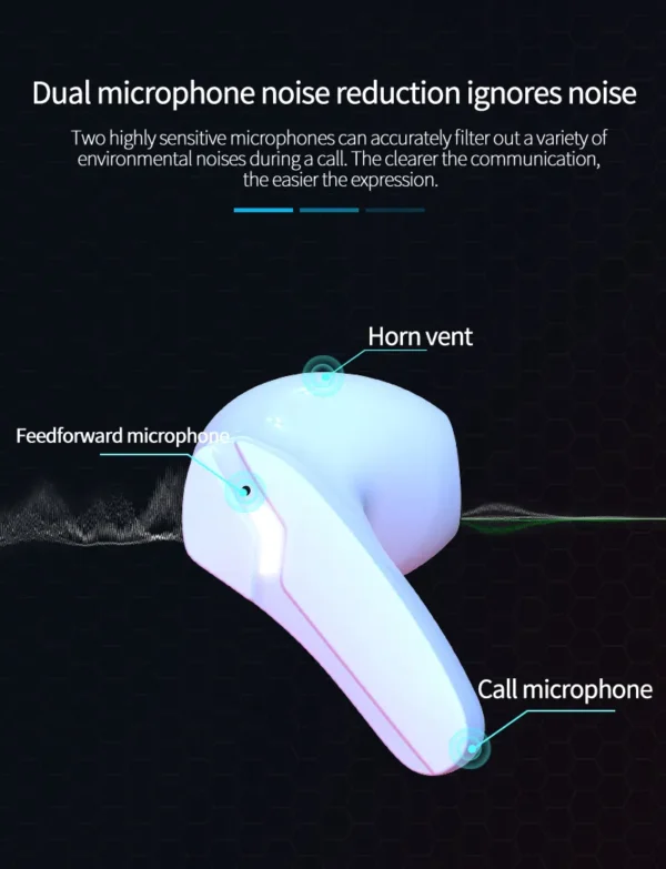 Gaming ENC BT5.2 Wireless Earbuds – Low Latency, Clear Communication, and Superior Comfort