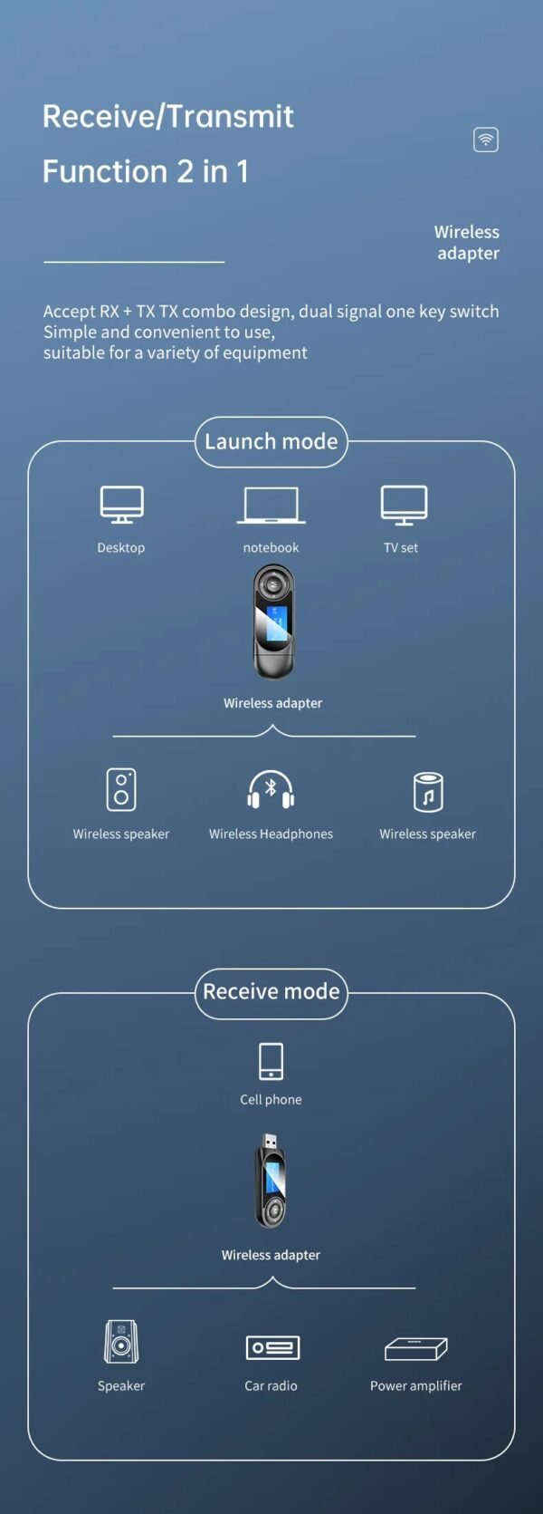 Bluetooth Receiver + Transmitter 2 In 1, Bluetooth adapter, connect to two devices, with display
