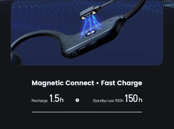 Sports Fully Wireless On-Ear Earphones - Bone Conduction - Sports Headphones - Bluetooth Earphones - Suitable for Apple and Android - Open Ear Waterproof Earphones Earphones