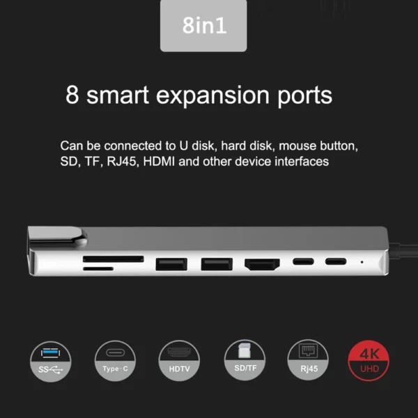 Docking Station with HDMI 4K- USB C HUB 8 in 1
