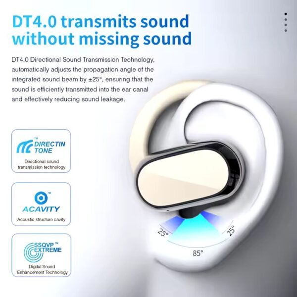 Wireless on-ear Earphones - with charging case - Bluetooth Earphones - Suitable for Apple and Android - Touch Control Open Ear waterproof sports earphones Earphones