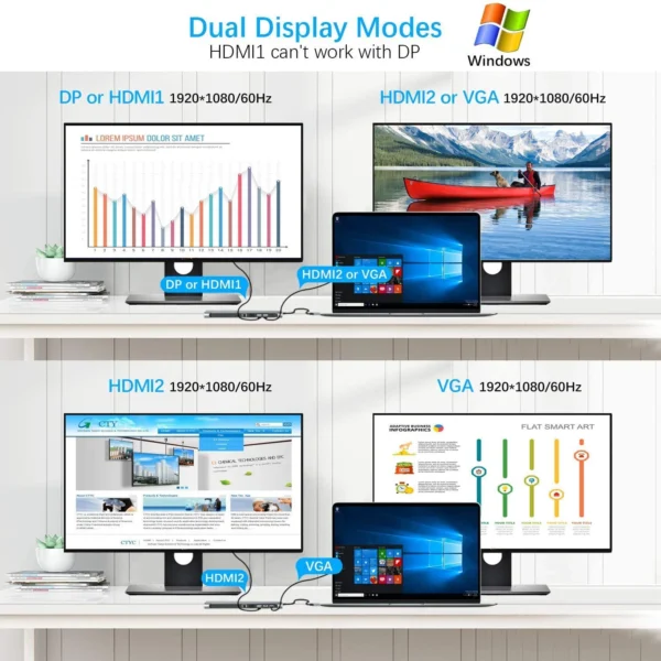 12-in-1 USB-C Hub Adapter - USB C Docking Station with Dual HDMI