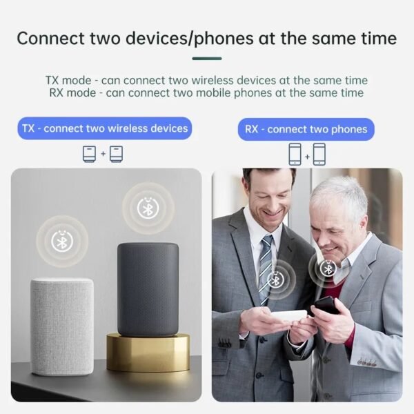 Bluetooth Receiver + Transmitter 2 In 1, Bluetooth adapter, connect to two devices, with display