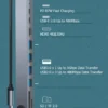 Docking Station with HDMI 4K- USB C HUB 10 in 1
