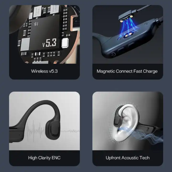 Sports Fully Wireless On-Ear Earphones - Bone Conduction - Sports Headphones - Bluetooth Earphones - Suitable for Apple and Android - Open Ear Waterproof Earphones Earphones
