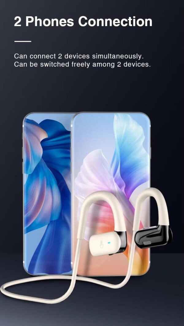 Wireless on-ear Earphones - with charging case - Bluetooth Earphones - Suitable for Apple and Android - Touch Control Open Ear waterproof earphones Earphones
