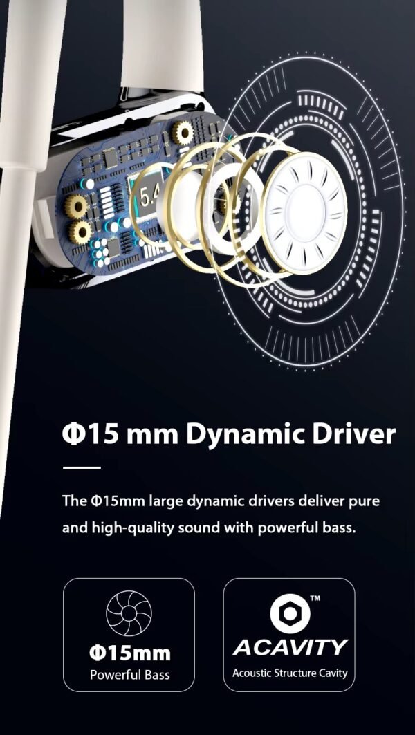 Wireless on-ear Earphones - with charging case - Bluetooth Earphones - Suitable for Apple and Android - Touch Control Open Ear waterproof earphones Earphones