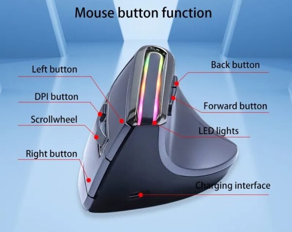 Vertical Bluetooth mouse