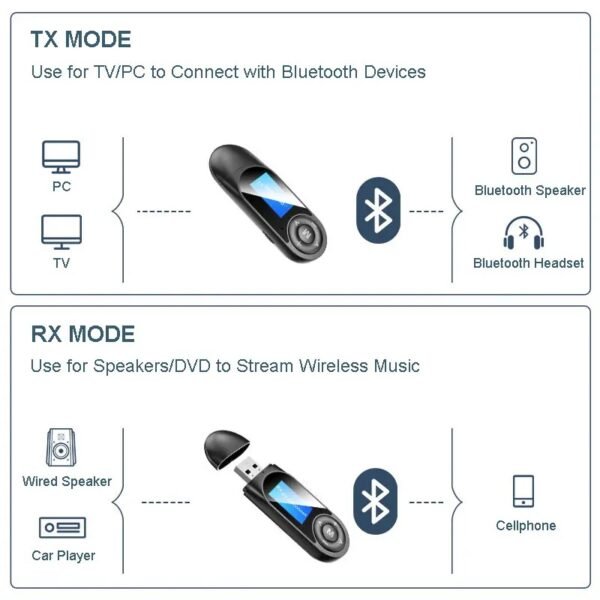 Bluetooth Receiver + Transmitter 2 In 1, Bluetooth adapter, connect to two devices, with display