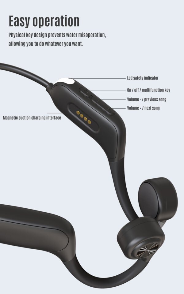 Wireless Waterproof Sports On-Ear Bone Conduction Earphones