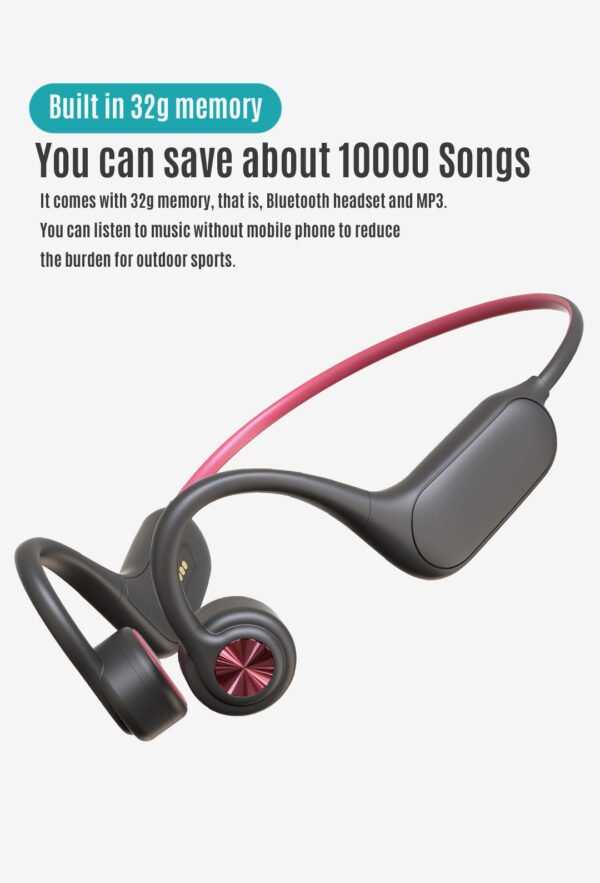Wireless Waterproof Sports On-Ear Bone Conduction Earphones