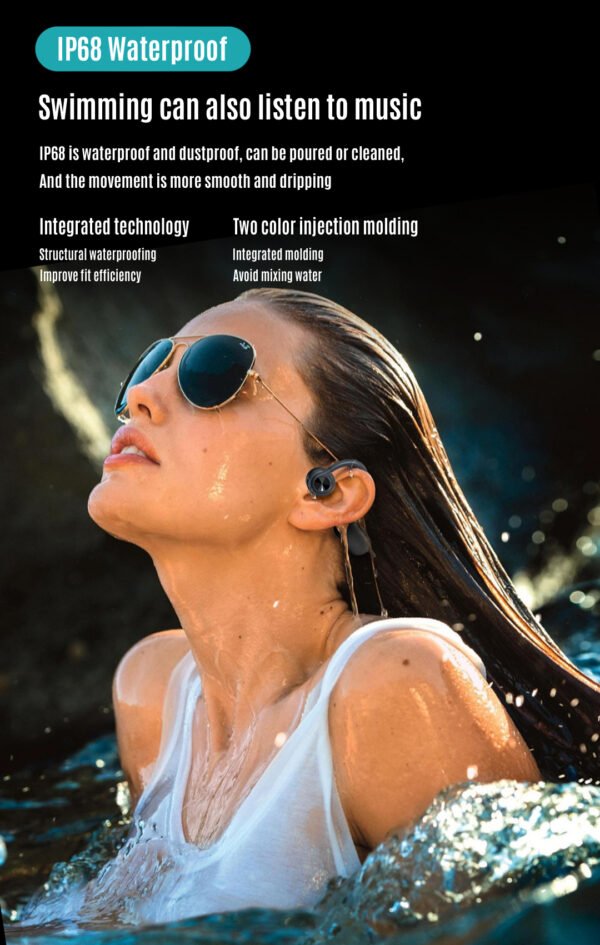 Wireless Waterproof Sports On-Ear Bone Conduction Earphones