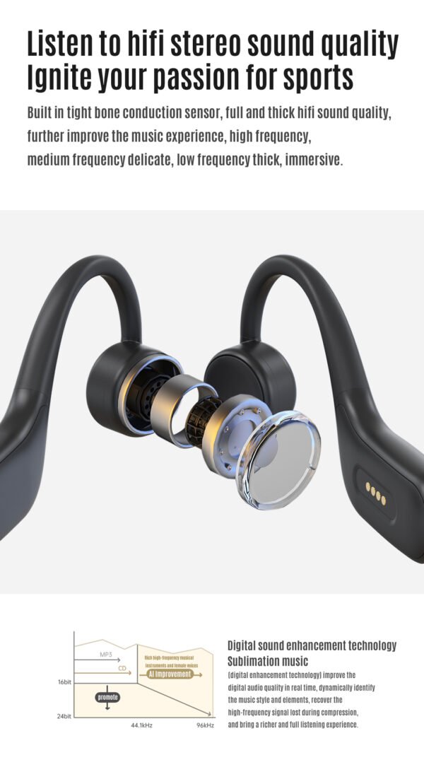 Wireless Waterproof Sports On-Ear Bone Conduction Earphones