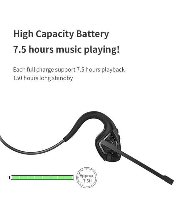 Wireless on-ear headphones with microphone