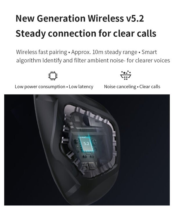 Wireless on-ear headphones with microphone