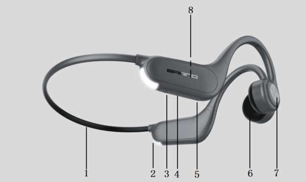 Wireless Waterproof Sports On-Ear Bone Conduction Earphones